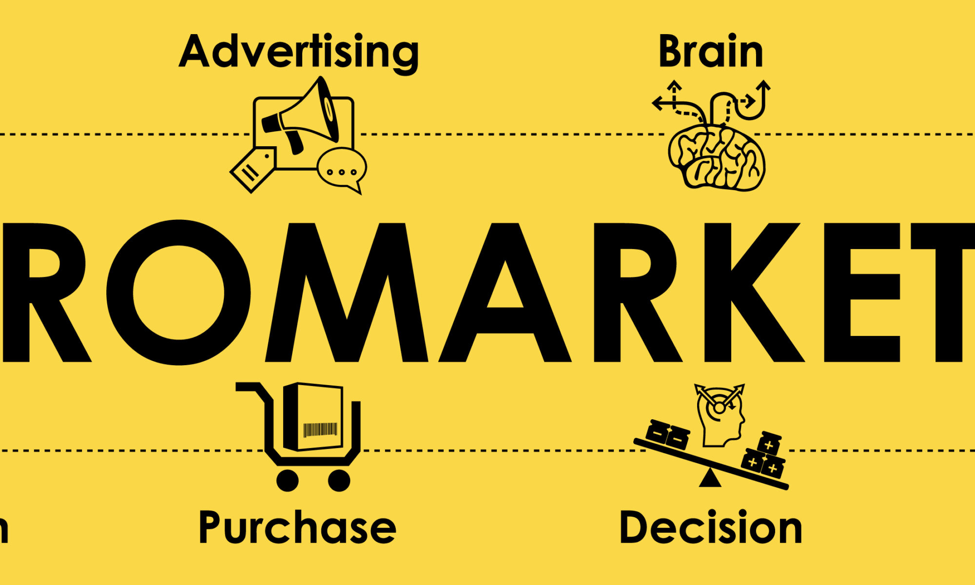 Neuromarketing